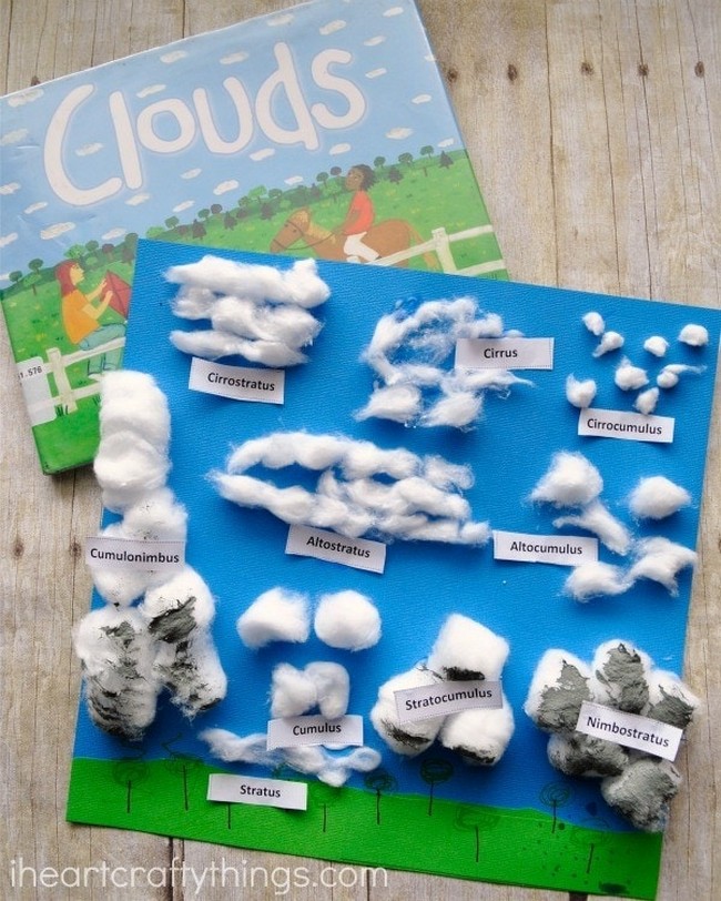 Fluffy Cotton Cloud Learning Craft