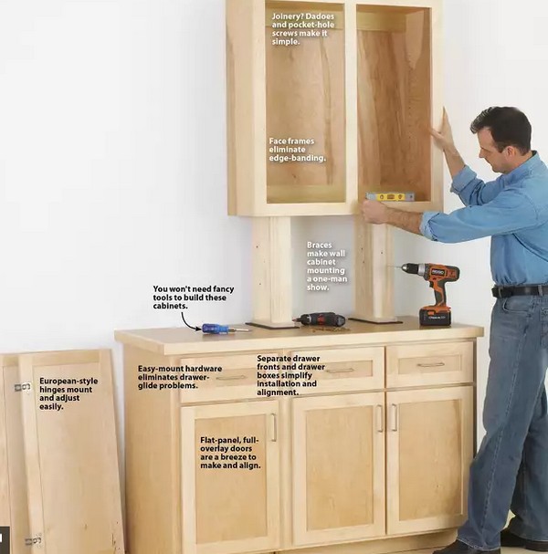 Easy-To-Build Cabinets