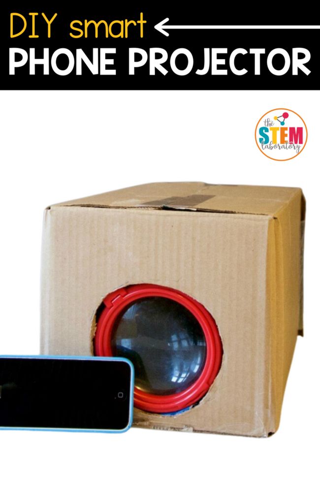 Smart Phone Projector With Camera Lens