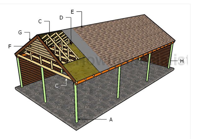 Gabble Carport Roof Plan